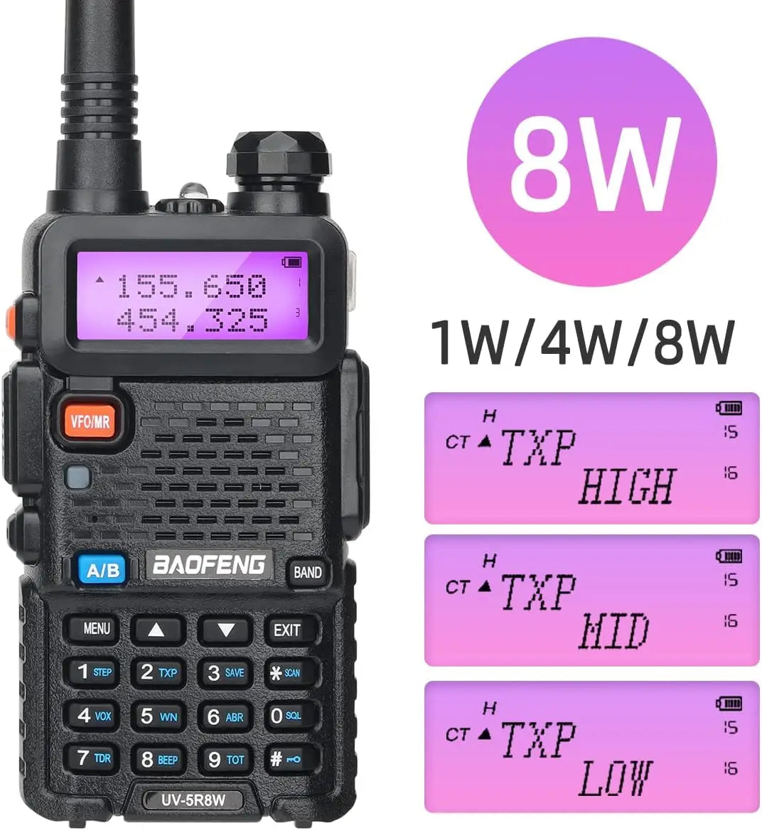 CommTrack V128 – Baofeng Dual Band Ham Radio