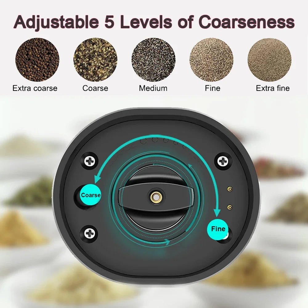 MillSense™ Elite – Automatic Salt & Pepper Grinders with Charging Dock