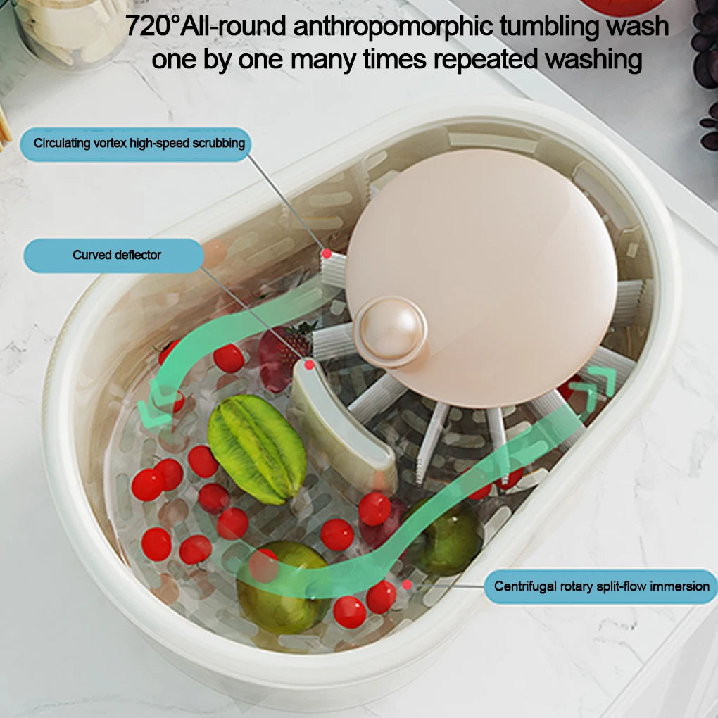 FreshFlow™ Manual Fruit & Veggie Cleaner – Durable ABS Hand Cranked Kitchen Washer