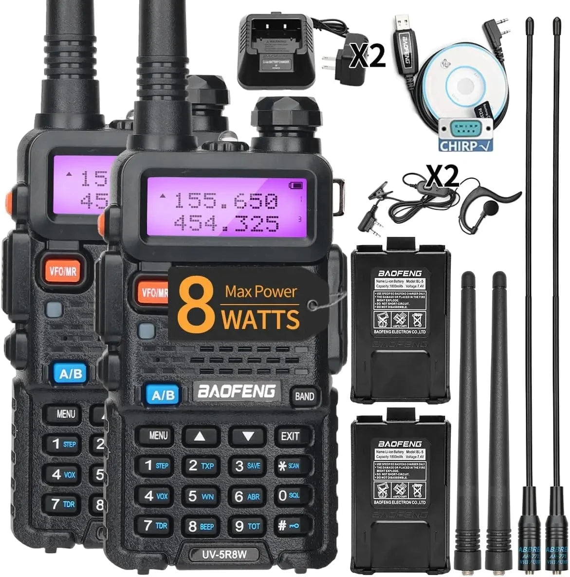 CommTrack V128 – Baofeng Dual Band Ham Radio