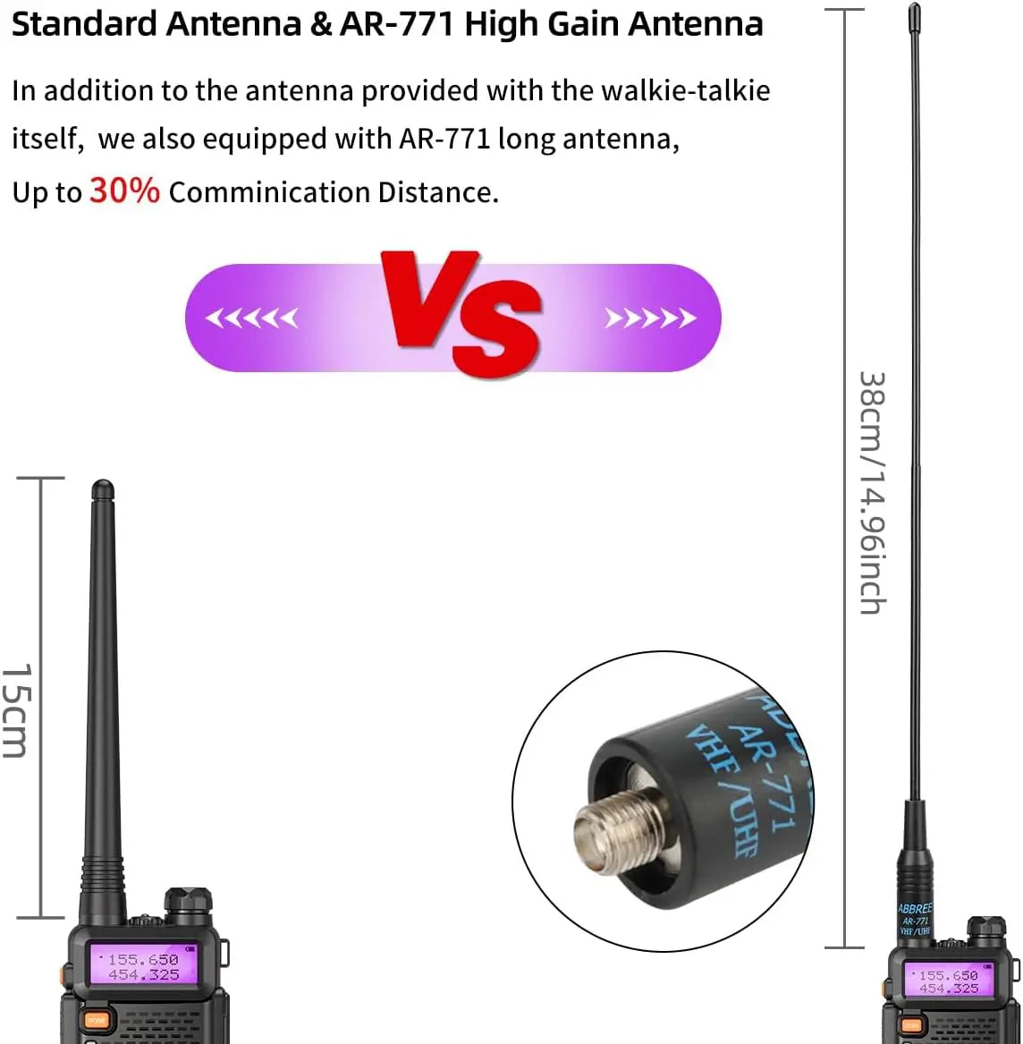 CommTrack V128 – Baofeng Dual Band Ham Radio