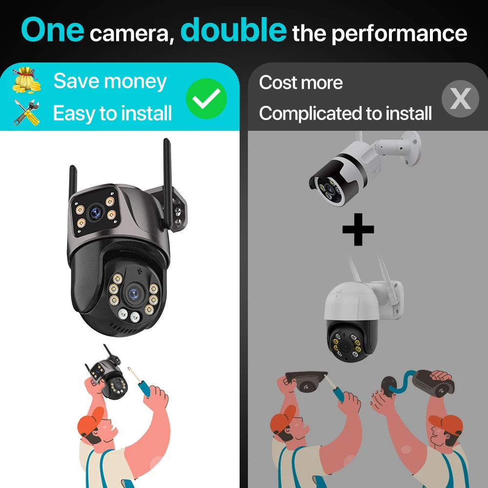GuardiView™ 4K – Dual Lens Smart PTZ Security Camera with AI Tracking