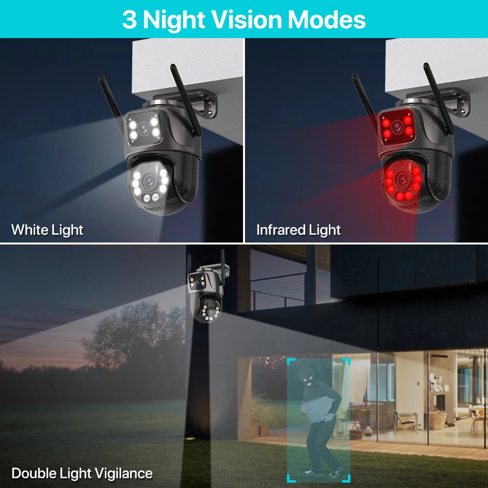 GuardiView™ 4K – Dual Lens Smart PTZ Security Camera with AI Tracking