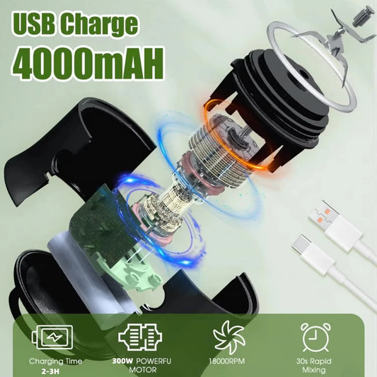JuiceRush X – Dual-Use Portable Blender with Strong Motor